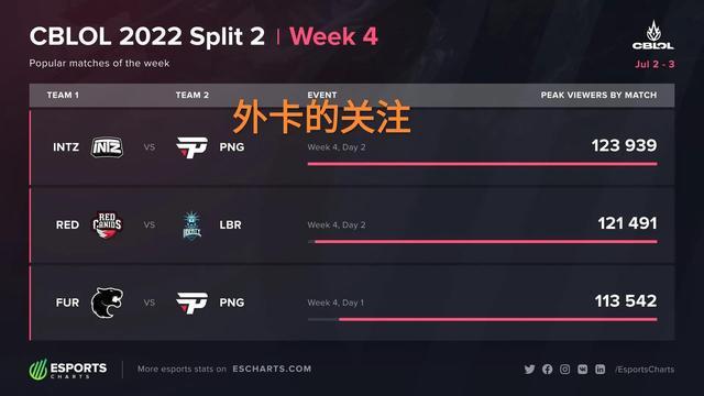 在奥尔莫之 在奥尔莫之