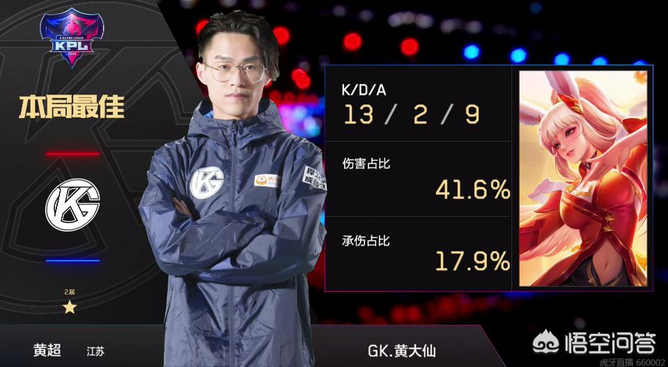 但速度慢且 但速度慢且